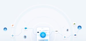 Clowder Integrations